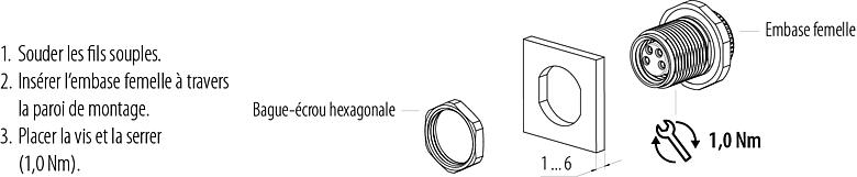 Instructions de montage M8 Embase femelle, Contacts: 4, souder, IP67/IP69K, M10x0,75, Montage mural arrière, avec contacts à souder sur fils