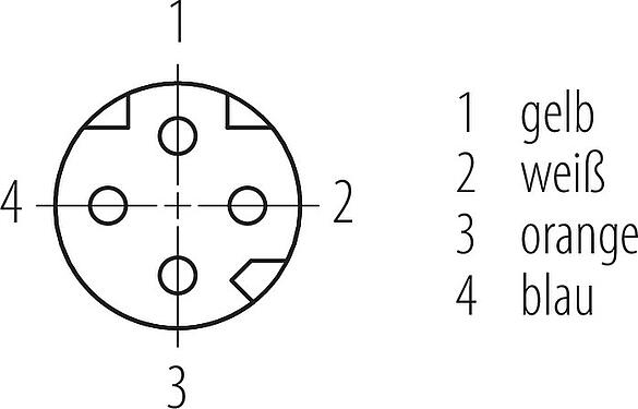 Polbild (Steckseite) M8 Kabeldose, Polzahl: 4, geschirmt, am Kabel angespritzt, IP67, Profinet/Ethernet CAT5e, PUR, grün, 4 x AWG 22, 5 m