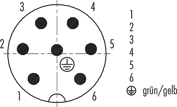 Polbild (Steckseite) RD24 Kabelstecker, Polzahl: 6+PE, 6,0-9,0 mm, ungeschirmt, löten, IP67, UL, ESTI+, VDE, PG 9