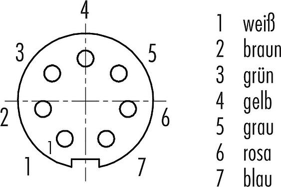 Polbild (Steckseite) M9 Kabeldose, Polzahl: 7, geschirmt, am Kabel angespritzt, IP67, PUR, schwarz, 8 x 0,14 mm², 5 m