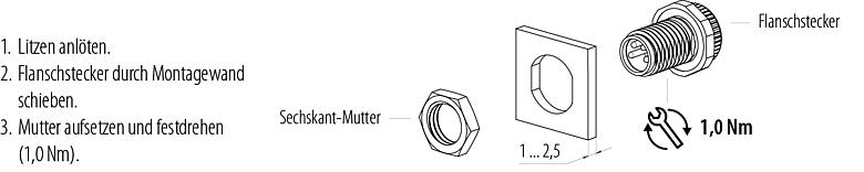 Montageanleitung M8 Flanschstecker, Polzahl: 4, löten, IP67/IP69K, M10x0,75, Rückwandmontage, mit Lötkelchen