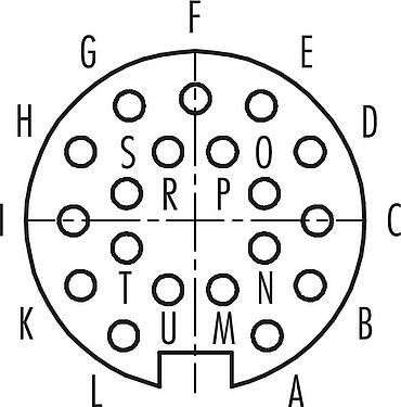 Disposition des contacts (Côté plug-in) Push Pull Embase femelle, Contacts: 19, non blindé, souder, IP67, M21x1,0, Montage frontal