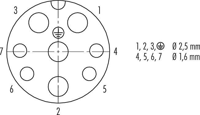 Disposition des contacts (Côté plug-in) Baïonnette Embase femelle, Contacts: 4+3+PE, non blindé, sertir (Les contacts à sertir doivent être commandés séparément), IP68/IP69K, UL 2238, VDE, Montage frontal, résistant aux UV