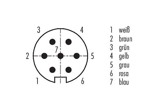 Polbild (Steckseite) M16 Flanschstecker, Polzahl: 7 (07-a), ungeschirmt, Litzen, IP67, UL 2238, M18x0,75, Rückwandmontage