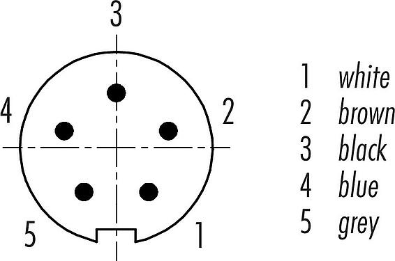 Disposition des contacts (Côté plug-in) M9 Connecteur mâle coudé, Contacts: 5, blindé, surmoulé sur le câble, IP67, PUR, noir, 5 x 0,25 mm², 2 m