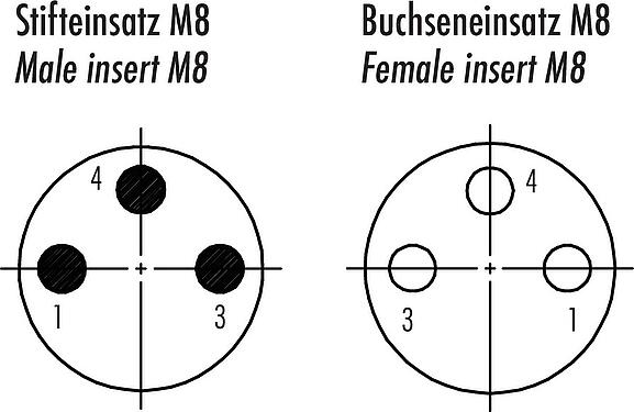Polbild (Steckseite) M8 Schaltschrankdurchführung, Polzahl: 3, geschirmt, steckbar, IP67, M8x1,0, Rückwandmontage, vergossen