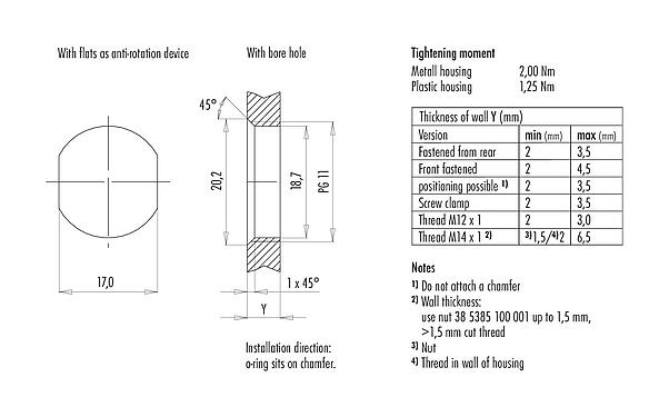 Instructions de montage / Découpe du panneau 09 0435 87 04 - M12 Embase mâle, Contacts: 4, non blindé, souder, IP67, PG 11