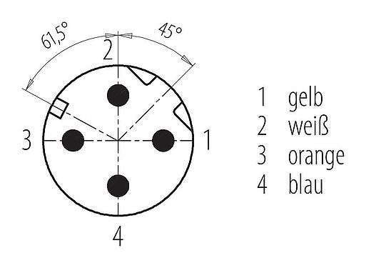 Polbild (Steckseite) M12 Kabelstecker, Polzahl: 4, geschirmt, am Kabel angespritzt, IP67, UL 2238, Profinet/Ethernet CAT5e, PUR, grün, 4 x AWG 22, 10 m