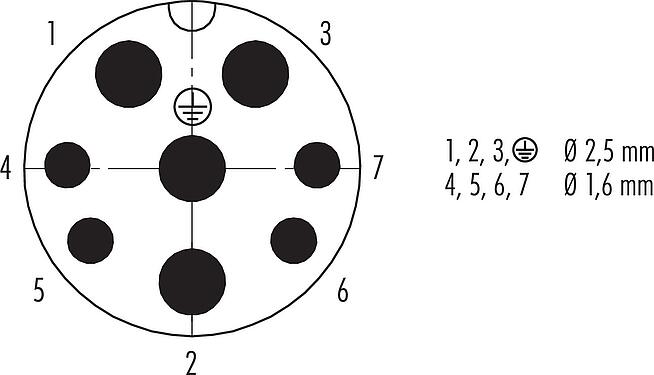 Polbild (Steckseite) Bajonett Flanschstecker, Polzahl: 4+3+PE, ungeschirmt, crimpen (Crimpkontakte müssen separat bestellt werden), IP68/IP69K, UL 2238, VDE, Frontmontage, UV-Beständig