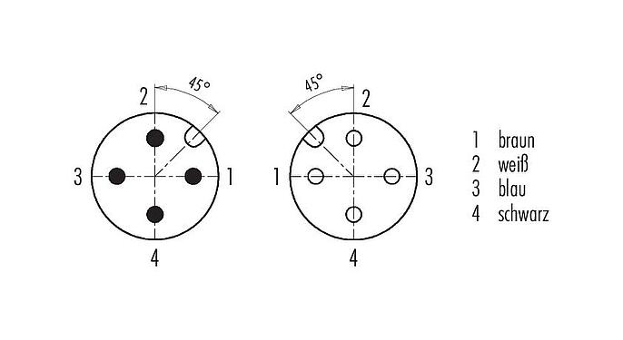 Polbild (Steckseite) 77 3430 3429 50004-0100 - M12/M12 Verbindungsleitung Kabelstecker - Kabeldose, Polzahl: 4, ungeschirmt, am Kabel angespritzt, IP69K, UL, PUR, schwarz, 4 x 0,34 mm², 1 m