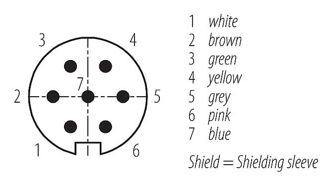 Contact arrangement (Plug-in side) M16 Male cable connector, Contacts: 7 (07-a), shielded, moulded on the cable, IP67, PUR, black, 7 x 0.25 mm², 2 m