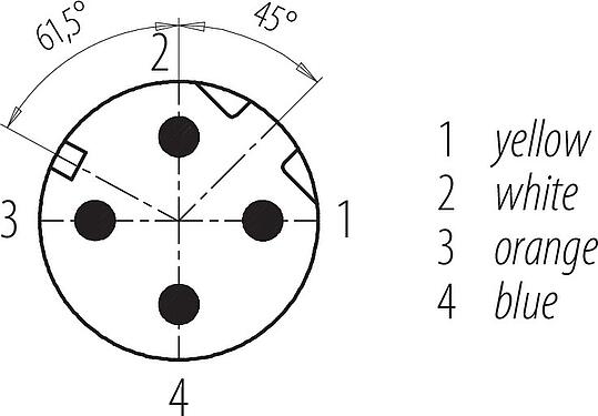 Kontaktarrangemang (anslutningssidan) M12 Flänsplugg, antal poler: 4, skärmad, konfektionerad med kabel, IP67, UL, PG 9, Profinet, PUR, grön, 2 x 2 x AWG 22, Bakre väggmontering, 0,5 m