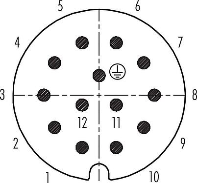 Pólus ábra (csatlakozó oldal) RD30 panelre szerelhető csatlakozó, : 12+PE, árnyékolatlan, kézi forrasztású, IP65, elülső rögzítés