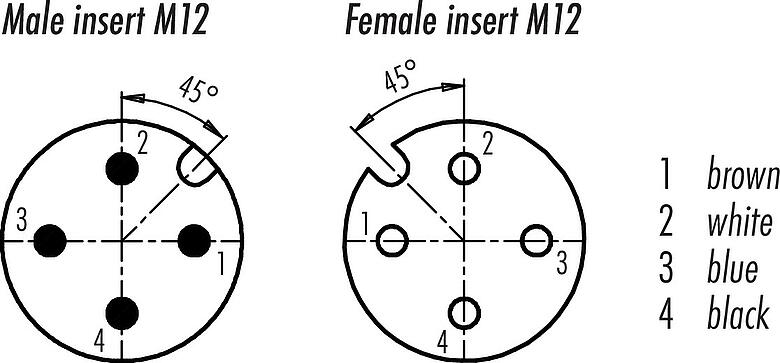 联系安排 (外掛程式側) M12 连接线束 针头电缆连接器 -孔头带电缆连接器, 极数: 4, 屏蔽, 预铸电缆, IP67, UL 2238, PUR, 黑色, 4x0.34 mm², 2m