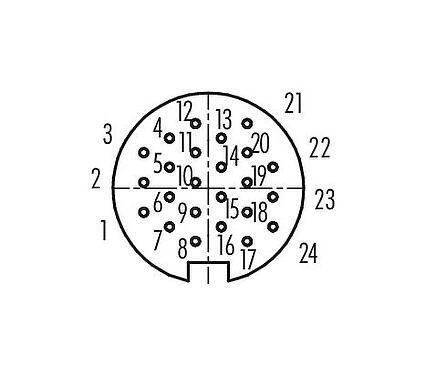 Koskettimien järjestys (plug in -puoli) 99 2046 20 24 - M16 Kaapelirasia, Napojen määrä: 24, 6,0-8,0 mm, suojattavissa, juotos, IP40