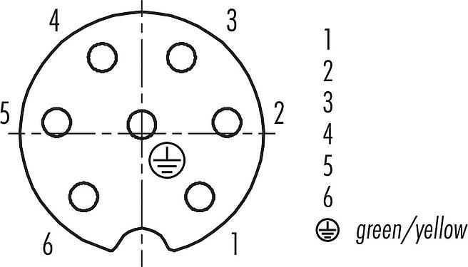 Contactconfiguratie (Insteekbereik) RD24 Kabeldoos, aantal polen: 6+PE, 8,0-10,0 mm, onafgeschermd, soldeer, IP67, UL, ESTI+, VDE, PG 11