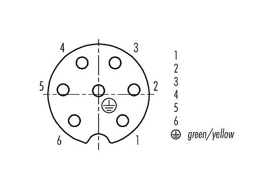 Contactconfiguratie (Insteekbereik) RD24 Kabeldoos, aantal polen: 6+PE, 6,0-8,0 mm, onafgeschermd, schroefklem, IP67, UL, ESTI+, VDE, PG 9
