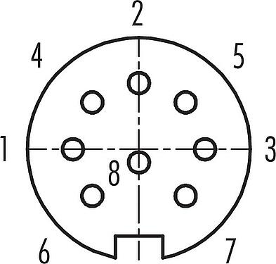 Koskettimien järjestys (plug in -puoli) M16 Kaapelirasia, Napojen määrä: 8 (08-a), 4,0-6,0 mm, suojattavissa, juotos, IP40