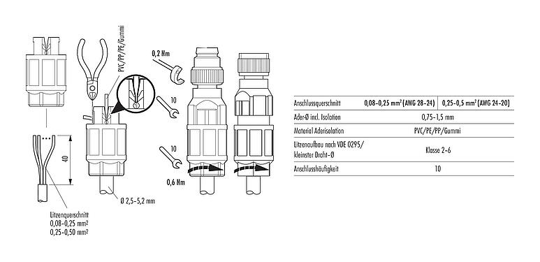 Montageanleitung M8 Kabelstecker, Polzahl: 3, 2,5-5,0 mm, ungeschirmt, IDC, IP67, UL