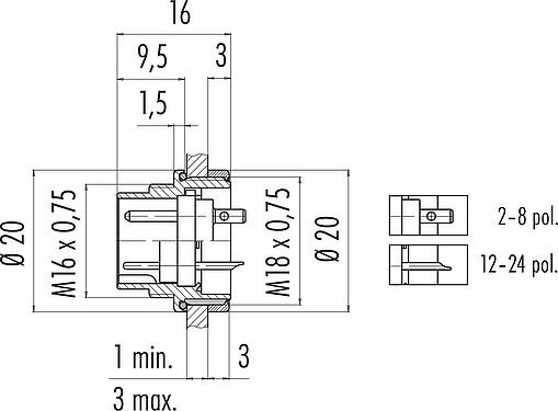 Scale drawing M16 Male panel mount connector, Contacts: 2 (02-a), unshielded, solder, IP67, UL 2238, M18x0,75, Front mounting