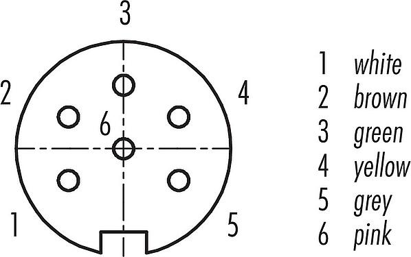 觸點排列 M16 孔頭法蘭座, : 6 (06-a), 非遮罩, 帶導線, IP40, M18x0,75, 板前安裝