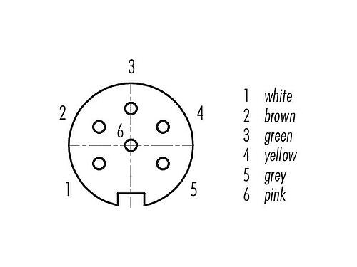 Disposition des contacts (Côté plug-in) 09 0324 702 06 - M16 Embase femelle, Contacts: 6 (06-a), non blindé, fils, IP40