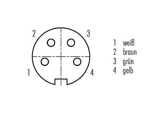 Polbild (Steckseite) M16 Flanschdose, Polzahl: 4 (04-a), ungeschirmt, Litzen, IP67, UL 2238, M18x0,75, Frontmontage