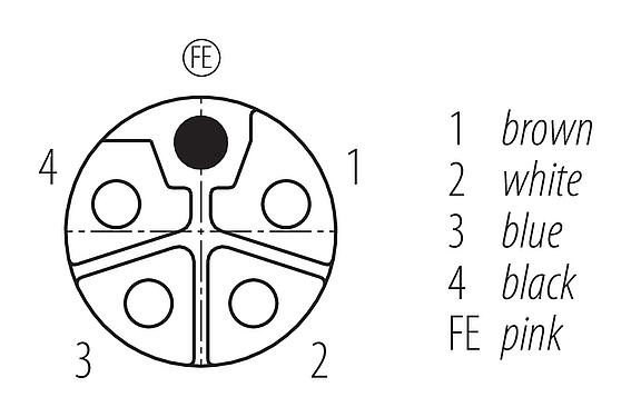 Disposition des contacts (Côté plug-in) M12 Connecteur femelle, Contacts: 4+FE, non blindé, surmoulé sur le câble, IP68, UL 2238, M12x1,0, PUR, noir, 5 x 1,50 mm², 5 m