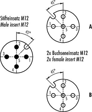 Contact arrangement (Plug-in side) M12 Twin distributors, Y-distributor, male connector - 2 female connector, Contacts: 5, unshielded, pluggable, IP68, UL 2238