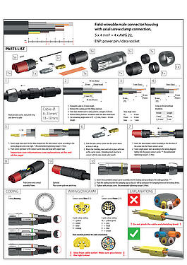 Assembly instructions B23 Male cable connector, Contacts: 9 (4+PE + 4), 8,0-17,0 mm, screw clamp, IP67, ENP: Power pin / Data socket