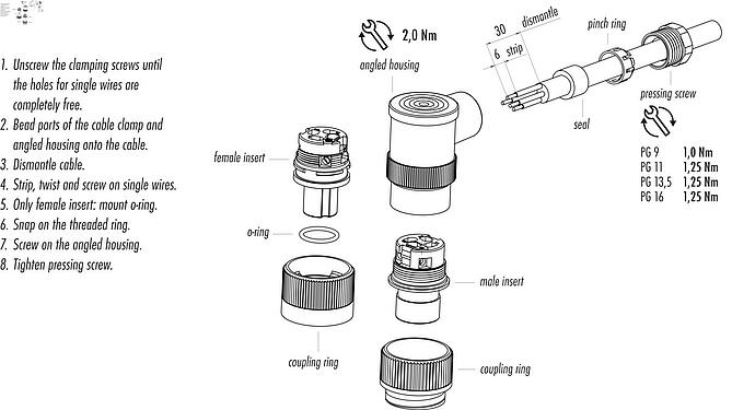Montagehandleiding RD24 Male haakse connector, aantal polen: 6+PE, 10,0-12,0 mm, onafgeschermd, soldeer, IP67, UL, ESTI+, VDE, PG 13,5