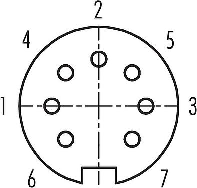 Disposition des contacts (Côté plug-in) M16 Connecteur femelle, Contacts: 7 (07-b), 3,0-6,0 mm, non blindé, souder, IP40