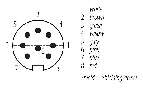 Contact arrangement (Plug-in side) M16 Male cable connector, Contacts: 8, shielded, moulded on the cable, IP67, PUR, black, 8 x 0.25 mm², 2 m