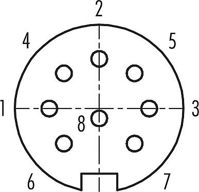 Contact arrangement (Plug-in side) Push Pull Female panel mount connector, Contacts: 8, shieldable, solder, IP67, M21x1,0, Rear mounting