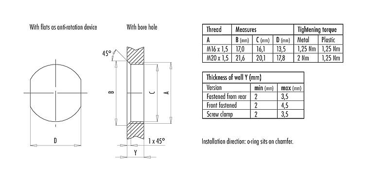 Instructions de montage / Découpe du panneau 09 0691 642 04 - M12 Embase mâle, Contacts: 3+PE, non blindé, fils, IP68, UL, VDE, M20x1,5