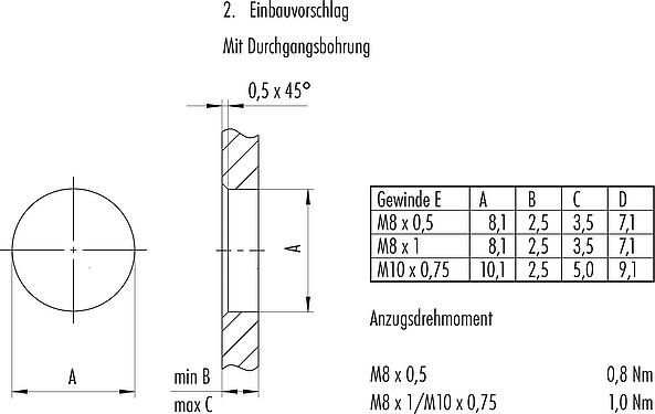 Montageanleitung / Montageausschnitt M8 Flanschdose, Polzahl: 4, schirmbar, THT, IP67, M8x1,0, Rückwandmontage, vergossen