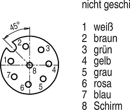 Polbild (Steckseite) M12 Kabeldose, Polzahl: 8, geschirmt, am Kabel angespritzt, IP67, PUR, schwarz, 7 x 0,25 mm², 2 m