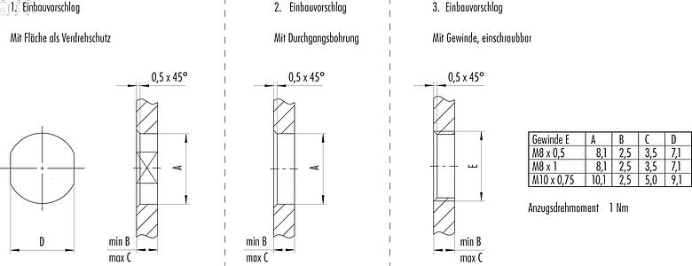 Montageanleitung / Montageausschnitt M8 Flanschstecker, Polzahl: 3, ungeschirmt, Litzen, IP67, UL 2238, M10x0,75, Frontmontage, vergossen