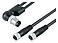 Cable Splitters & Distributors
