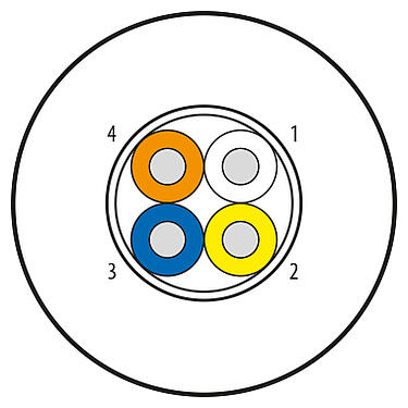 Illustration 08 0038 000 000 - Contacts: 4 Noyaux, blindé, Standard, PUR, vert (RAL 6018), 4 x AWG 22, 100 m
