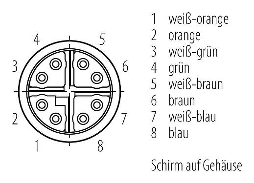 Polbild (Steckseite) 99 4172 00 08 - M16 Kabeldose, Polzahl: 8, 5,5-9,0 mm, schirmbar, IDC, IP67