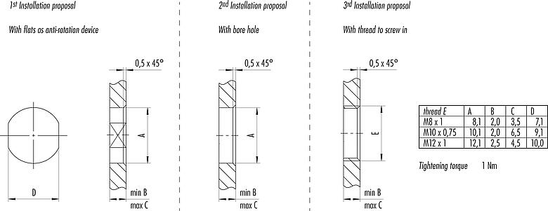 Assembly instructions / Panel cut-out M8 Female panel mount connector, Contacts: 4, shieldable, THT, IP67, UL 2238, M10x0.75, Rear mounting, potted