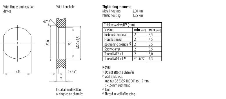 Campione di montaggio 76 4631 0111 00012-0200 - M12 Connettore maschio a flangia, Numero poli: 12, non schermato, fili singoli, IP67, UL, M20x1,5