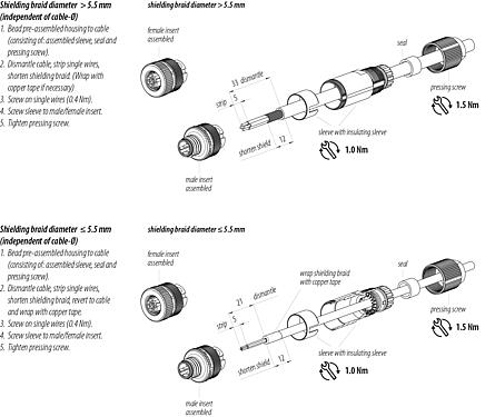 Instructions de montage M12 Connecteur femelle, Contacts: 4, 5,0-8,0 mm, blindable, pince à visser, IP67, UL 2238, ressort à iris