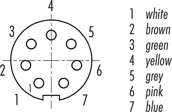 Disposition des contacts (Côté plug-in) M9 Connecteur femelle, Contacts: 7, blindé, surmoulé sur le câble, IP67, PUR, noir, 8 x 0,14 mm², 2 m