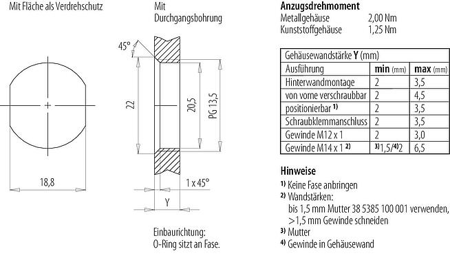 Montageanleitung / Montageausschnitt M12 Flanschstecker, Polzahl: 4, ungeschirmt, löten, IP67, UL 2238, PG 13,5, Frontmontage