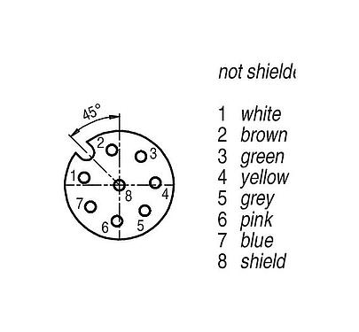 Disposition des contacts (Côté plug-in) M12 Connecteur femelle, Contacts: 8, blindé, surmoulé sur le câble, IP67, PUR, noir, 7 x 0,25 mm², 5 m