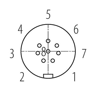 Układ styków (strona przyłączeniowa) Zatrzask Złącze panelowe żeńskie, Kontaktów: 8, nieekranowany, lutowanie, IP67, UL 2238, VDE, M12x1,0, Montaż z przodu
