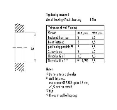 Monteringsanvisningar/panelurtag 86 1031 1100 00004 - M12 Flänsplugg, antal poler: 4, oskärmad, THT, IP68, UL 2238, M12x1,0, Bakre väggmontering