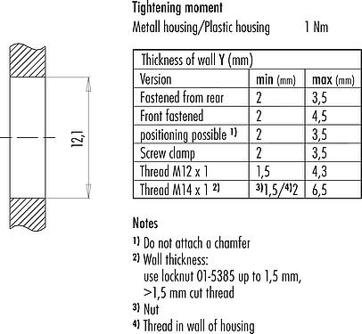 Assembly instructions / Panel cut-out M12 Male panel mount connector, Contacts: 5, unshielded, THT, IP68, UL 2238, M12x1.0, Rear mounting, potted
